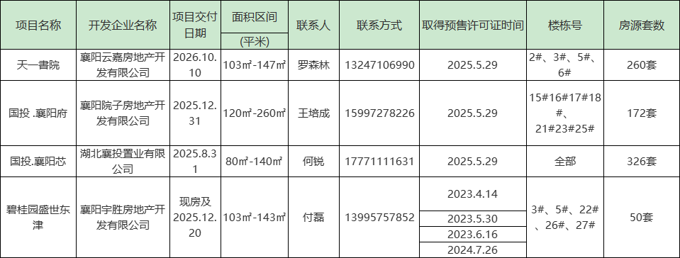 1749711815407500.png