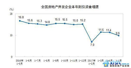 統(tǒng)計(jì)4.jpg