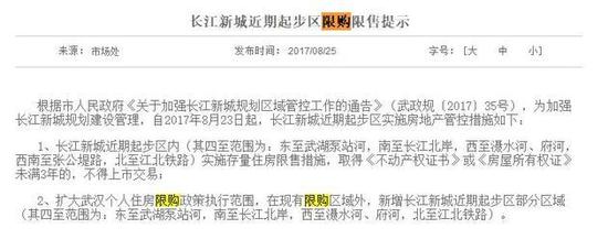 長(zhǎng)江新區(qū) 限購(gòu).jpg