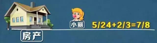 0819240835f80c473b6726.jpg 房產(chǎn)證3.jpg