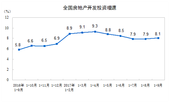 統(tǒng)計(jì)局1.png