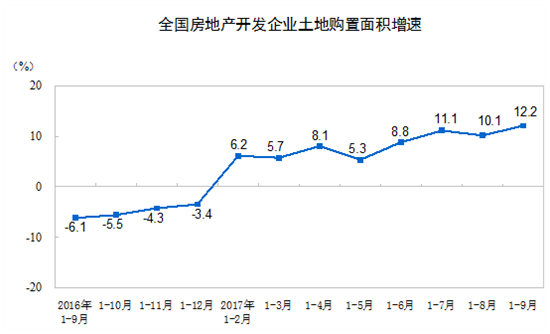 統(tǒng)計(jì)局2.png