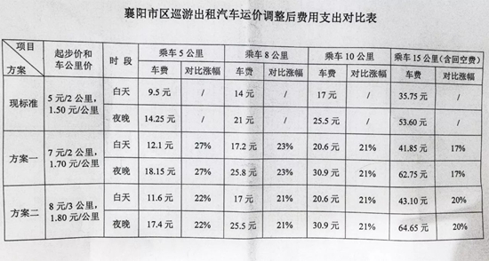 出租車2_副本.jpg