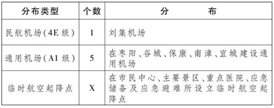 飛機場1.jpg