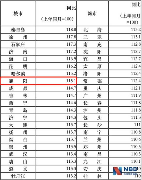 22092952e02e65a11d3488.png WeChat截圖_20190422092850.png