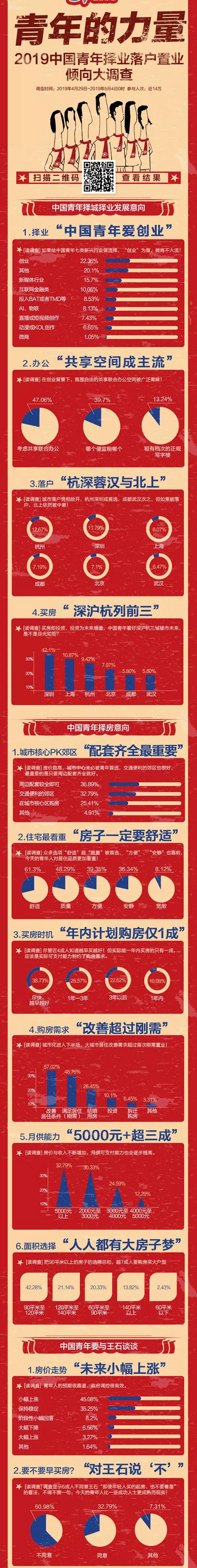 051546497c2122d77a7460.jpg 王石1_副本.jpg