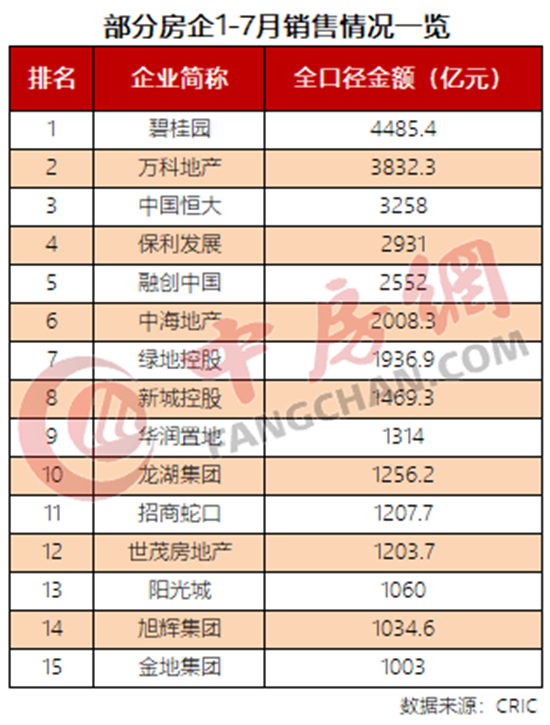 06163802841c01edfc0730.png 樓市111.png