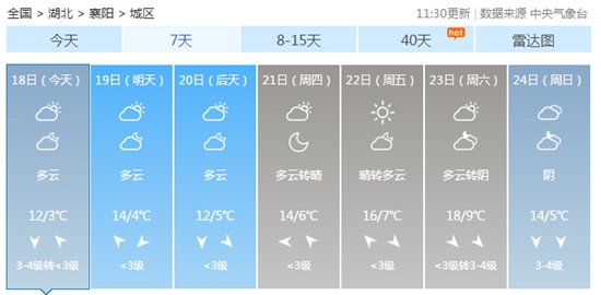 天氣預(yù)報.jpg