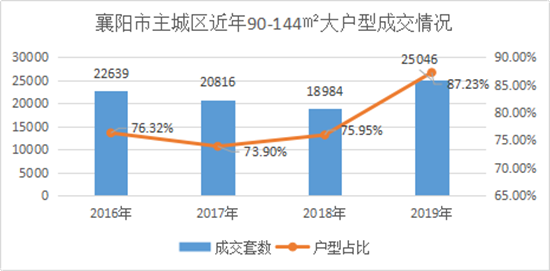 戶(hù)型_副本.png